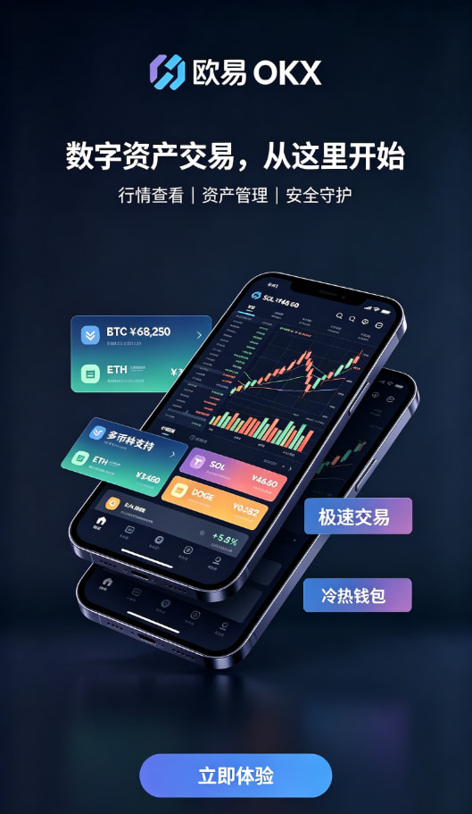 欧交易所app最新版入金与现货交易教程配图